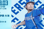 伊藤大海 8月3日のオリックス戦 予告先発！ 13:00～