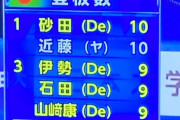 8連敗の三浦監督「スコアラーの方も含め対策を講じているが結果が出ていない」