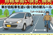 【悲報】自動車、4月から“コレ”を回避する方法が無くて批判相次ぐ
