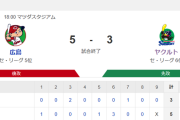 【試合結果】ヤクルト3-5広島　吉村6回5失点　山田オスナタイムリー