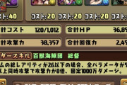 【パズドラ】トリッシュは何がそんなに強いん？バギィ猫のトラウマも