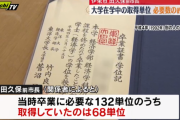 伊東市・田久保真紀前市長、卒業必要単位の約半分しか取得せず…