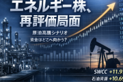 【緊急レポート】米・イスラエルのイラン攻撃で激変するエネルギー株——今、注目すべき銘柄と投資シナリオ