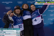 ミラノ･コルティナ五輪スノボ男子スロープスタイル､長谷川帝勝が銀メダル 日テレが生放送風ディレイ放送で実況大荒れｗｗｗ