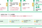 【朗報】放送法改正を受けNHKが声明発送「スマホやパソコンを持っているだけでは負担の対象にならない」