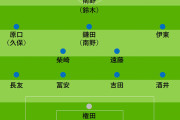 【日本代表】メキシコ戦予想スタメン！！
