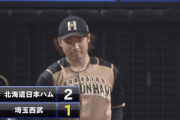 【vs西武】日ハム伊藤、今川のミスで得点圏にランナーを進め中村のタイムリーで1点差に詰め寄られる