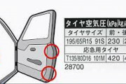 おい！車の空気圧って2.5hPaくらいでいいか？