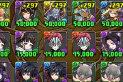 【パズドラ】リセマラ終わったけど今日中にお面とれますか？労力と見合うのかも分からないのでやるか迷ってます