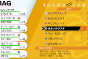 【ポケモン剣盾】強いマイナーポケモン探したい