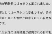 プライム企業は女性役員30%義務付け　政府が決定　男いらないわよ　男いらない
