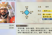 『信長の野望』で最初にプレイする大名といえば
