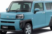 【画像】ダイハツの新型「タフト」めちゃくちゃ良い