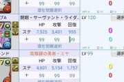 【パズドラ】機構城を楽ちんクリア出来るパーティまだ？ぶっちゃけノーチラスでも城難しい