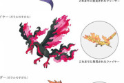 【画像】最近のポケモンがカッコ良すぎるｗｗｗ