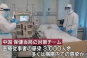 【新型肺炎】中国、医療従事者の感染3000人超　院内感染相次ぐ