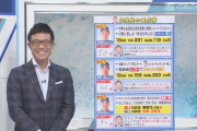 【悲報】立浪さん「ここまでの京田は50点、根尾は60点」