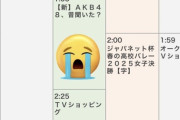 新番組「AKB48、昔聞いた？」