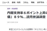 【政党支持率】立憲民主党さん（7.0%）とうとう維新さん（8.0%）に抜かれるw