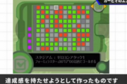 スマブラ桜井氏「クリアチェッカーという実績システムをPS3XBOXよりも前に作った」