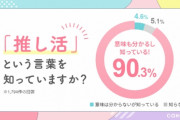 ネット民『なぜオタクは「頭が悪くて性格も悪い」存在になったのか。もはやただの社会の害悪』