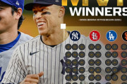 【MLB】大谷翔平vsアーロン・ジャッジ、両リーグを対象にした最優秀選手賞で徹底比較