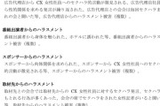 ジャニーズの時は厳しかったサントリー､性接待のフジテレビにだけ妙に甘く､一体どんな関係なのかと話題