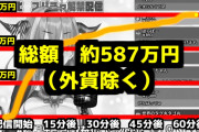 昨日バーチャルYouTuberが1時間で1000万近く投げ銭されてたのやばすぎじゃね
