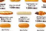 【朗報】セブンで一番美味いパン・・・決まる！