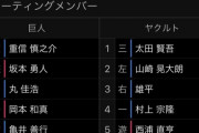 【悲報】ヤクルトの16連敗、今年の出来事なのにもう風化しかけている…