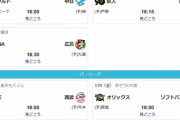 NPB開幕戦、6試合中5試合が全国中継