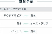 【悲報】森保ジャパン、サウジとオーストラリアに連敗してW杯予選敗退しそう…