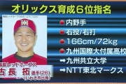 【プロスピA】オリ育成6位・古長に付いてそうな能力