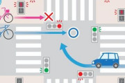 車って信号のない横断歩道に歩行者いたら停まらないといけないんじゃないの？