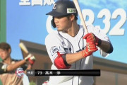 西武２軍、打線爆発で快勝！
