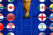 外国人「日本が気の毒だ」W杯決勝トーナメント組み合わせが決定！ベスト32が出揃う！日本代表は地獄の山に入り海外同情！【海外の反応】