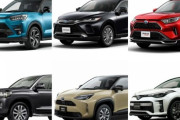 【悲報】街乗りSUV、トヨタの一強がすぎるｗｗｗｗｗｗｗｗｗｗｗ