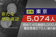 【速報】東京都、30代がコロナで死亡