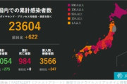 日本､7月16日の新型コロナ感染者数622人　過去3番目の多さだった