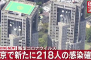 【9/19】東京都で新たに218人の感染確認　2日連続で200人超え　新型コロナウイルス