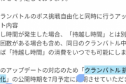 プリコネさん、全ユーザーが待ちに待ったアプデを延期してしまう…