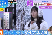 ｢歩道橋MV｣ 息を白くする為に屋内スタジオをマイナス7度に…【乃木坂46】