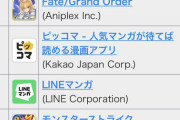 【速報】最新ソシャゲセルラン 1位ヘブバン 12位原神14位ウマ娘 圏外ブルアカ プリコネ