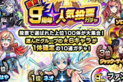 【モンスト】※怒り※うわああああ！人気投票ガチャでこのキャラに投票したやつ許さねえ！！！！！