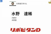 日ハム、ドラフト3位でJR四国・水野達稀を指名！