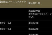 【パズドラ】8月クエストでもスキルターン+1有り！