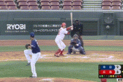 【3/22広島対中日練習試合】中日が９－８で広島との乱打戦を制しマツダスタジアムで３連勝！小笠原が６回３失点　広島はドラ１森下が６回２失点
