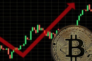 【驚愕】ビットコイン、1日で100万戻すｗｗｗｗｗｗｗｗｗｗ