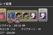 【パズドラ】5%王冠ボーダー大丈夫？ランダン「覚醒ゼウス杯」は本日23:59終了