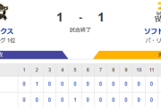 【1-1】ホークス延長戦の末引き分け！前田純5回1失点の好投　廣瀨・渡邉陸がマルチ安打の活躍